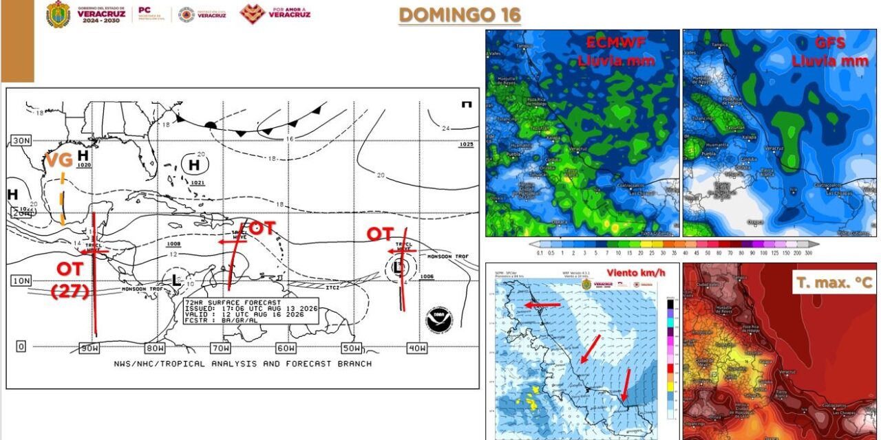 Prevalecerá ambiente caluroso para este fin de semana en Veracruz