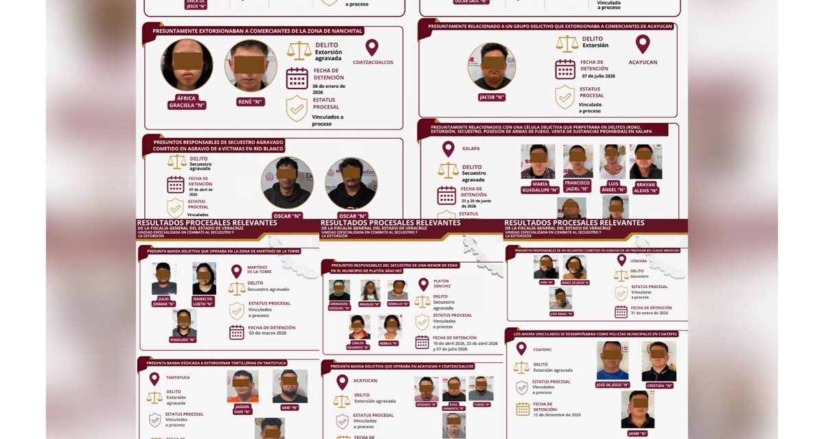 Fiscalía Veracruz: Cero Impunidad