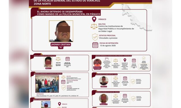 FGE Veracruz reporta resultados procesales relevantes en la Zona Norte dentro de la estrategia Cero Impunidad