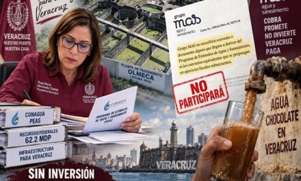 Astrolabio Político