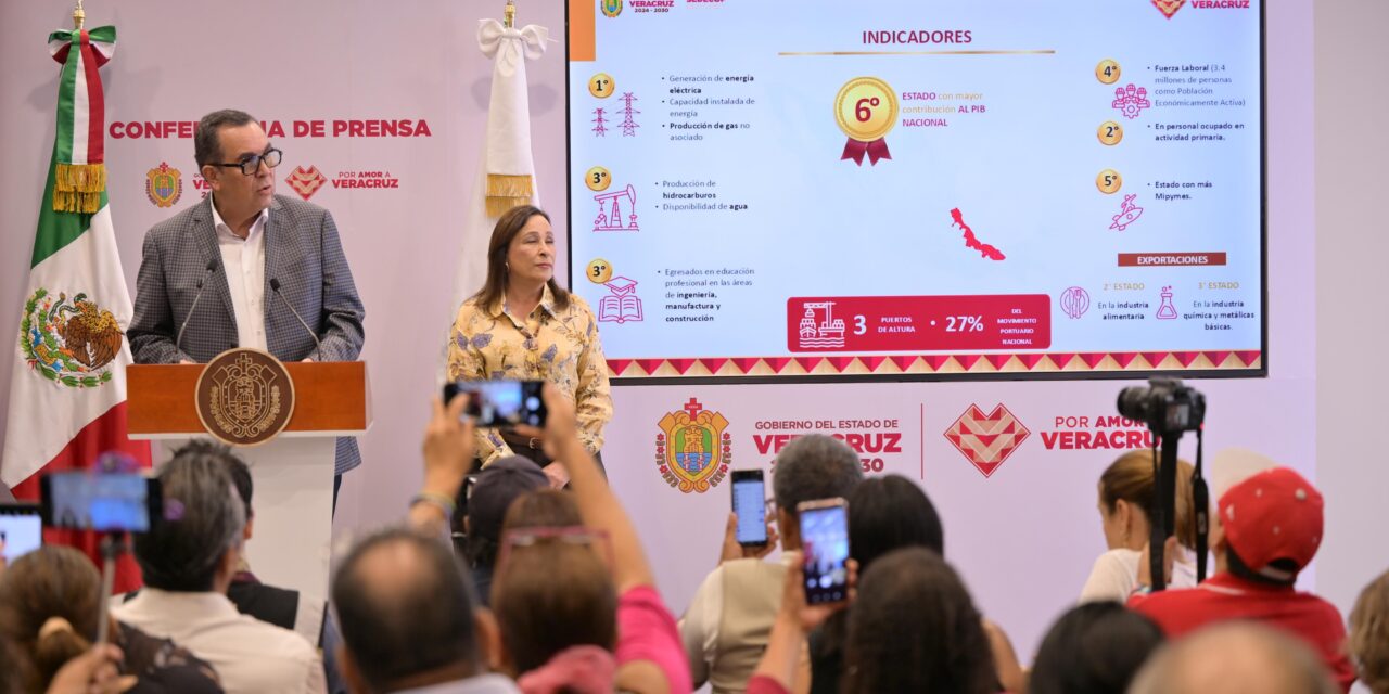 Estrategia económica de Veracruz genera 4 mil 270 mdd en inversión anunciada