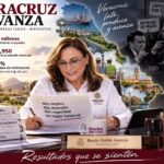 Astrolabio Político