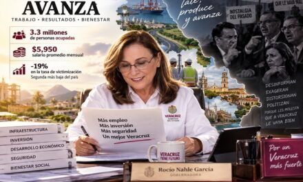 Astrolabio Político