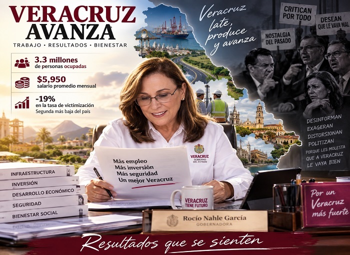 Astrolabio Político
