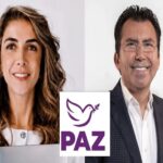 Astrolabio Político
