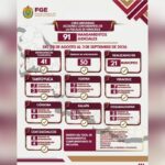 Policía Ministerial ejecuta 91 mandamientos judiciales en 21 municipios de Veracruz