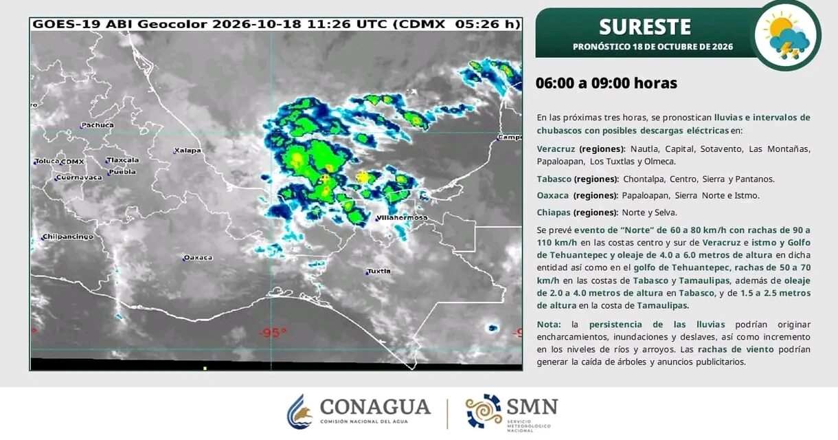 Emite el Ayuntamiento de Coatzacoalcos alerta meteorológica por el evento de “Norte” y temporal de lluvias