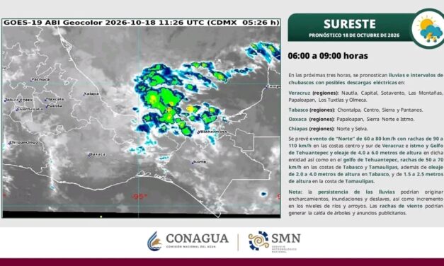 Emite el Ayuntamiento de Coatzacoalcos alerta meteorológica por el evento de “Norte” y temporal de lluvias