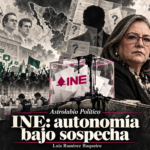 Astrolabio Político