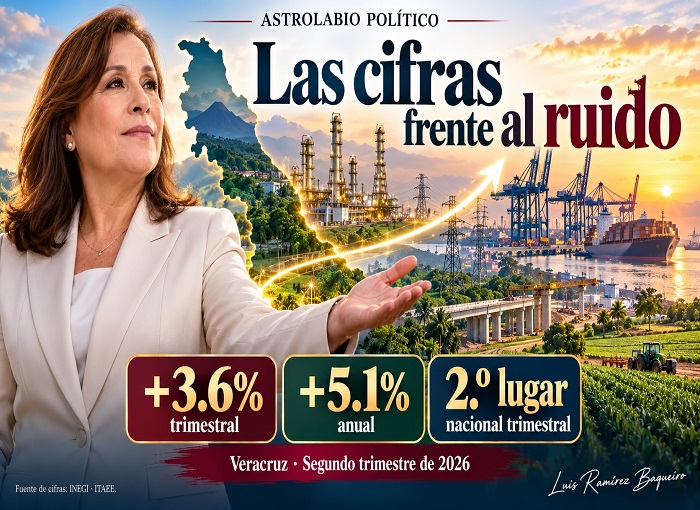 Astrolabio Político