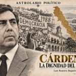 Astrolabio Político