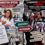Astrolabio Político