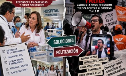 Astrolabio Político