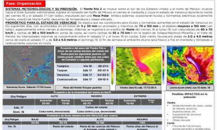 Alerta Gris por Frente Frío 2, aumenta probabilidad de lluvias para la zona norte
