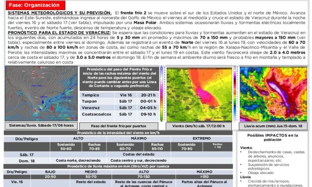 Alerta Gris por Frente Frío 2, aumenta probabilidad de lluvias para la zona norte