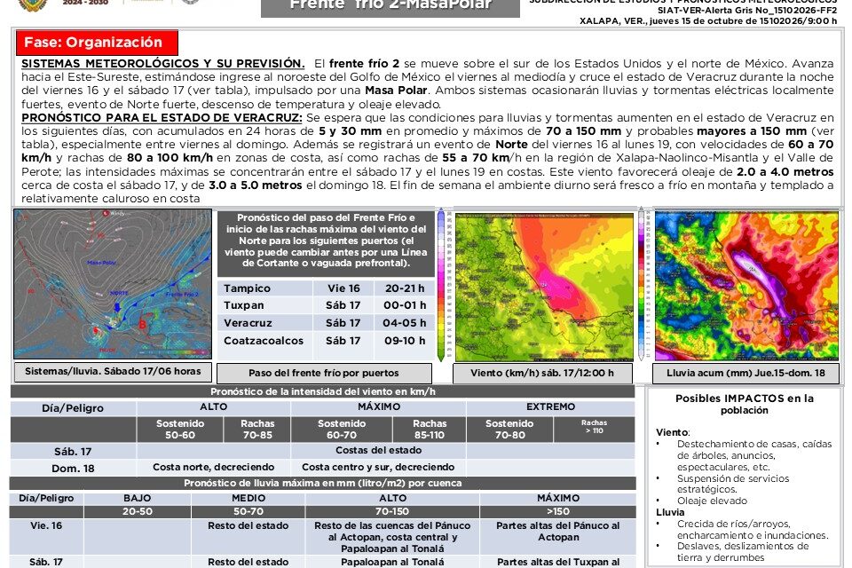 Alerta Gris por Frente Frío 2, aumenta probabilidad de lluvias para la zona norte