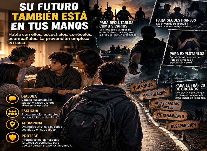 Astrolabio Político