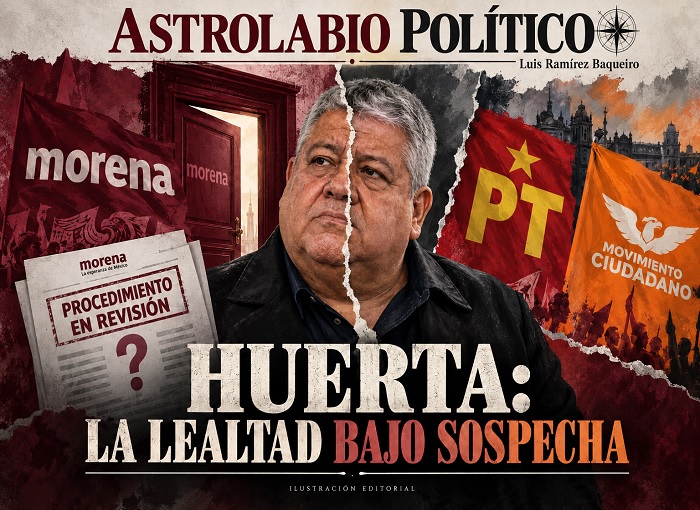 Astrolabio Político