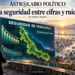 Astrolabio Político