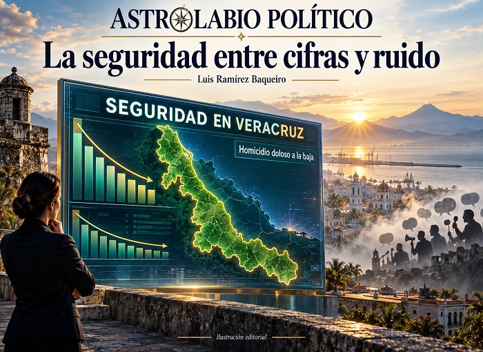 Astrolabio Político
