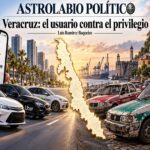 Astrolabio Político