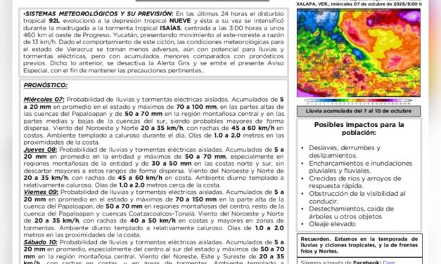 SPC desactiva la Alerta Gris; permanece un Aviso Especial por riesgo de deslaves y crecida de ríos